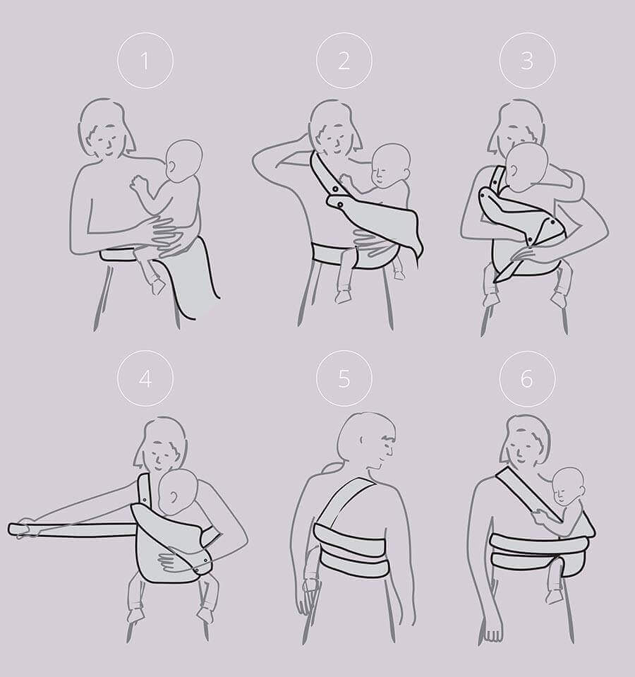 Infographic showing how to use the Marsupi Breeze - Pistachio baby carrier step by step | Babymaxi