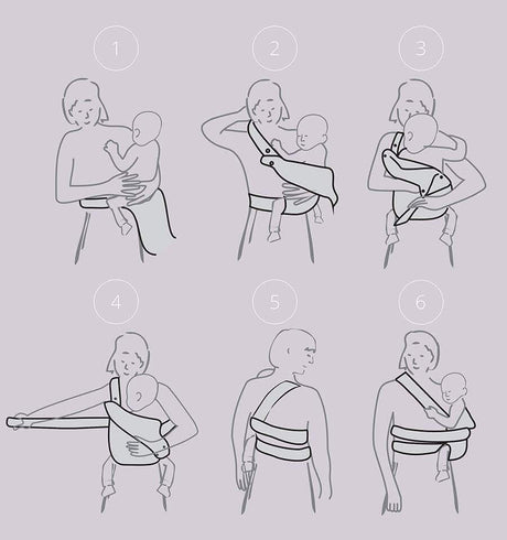 Infographic showing how to use the Marsupi Breeze - Pistachio baby carrier step by step | Babymaxi
