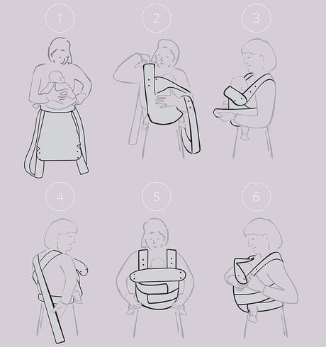 Step-by-step guide to wearing Marsupi Breeze - Pistachio baby carrier for comfort and security | Babymaxi