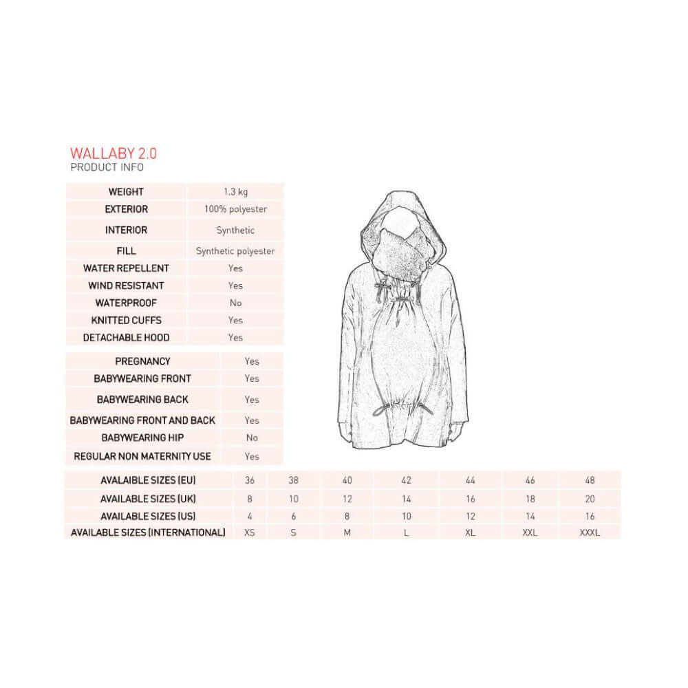 Wombat & Co. London - Wallaby Baby Carrier Jacket - Forest Green & Beige product details, features, and specifications | Babymaxi